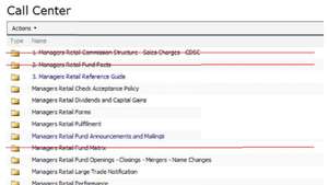 Simplifying SharePoint | Methodology by Paris